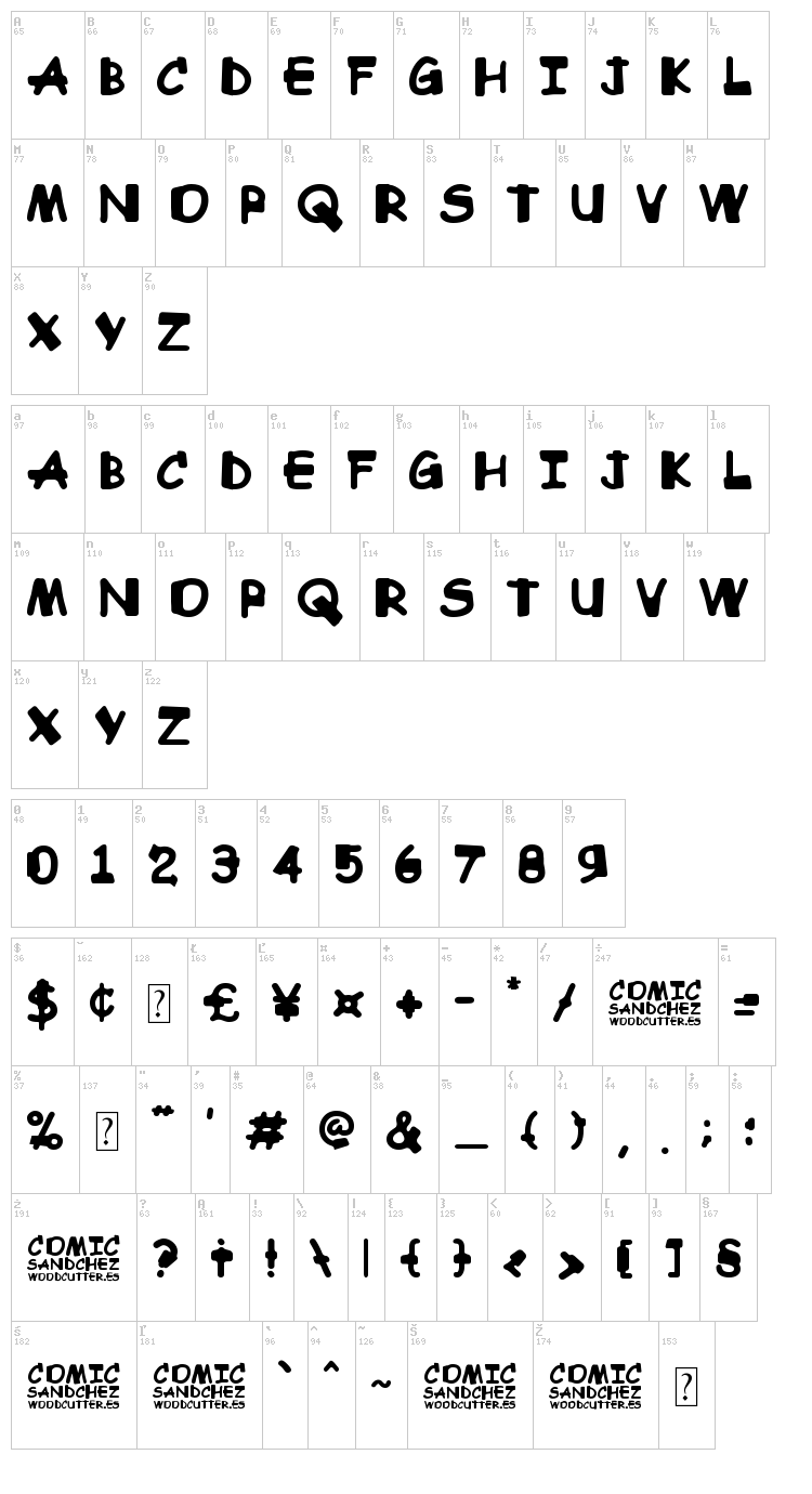 Comic Sandchez font map